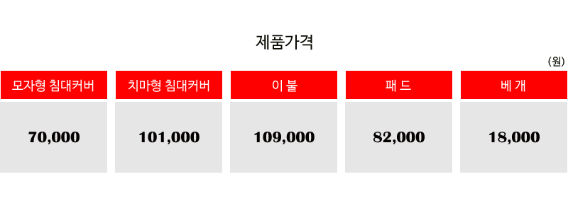 70000 纻.png